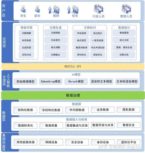 如何精准筛选出最匹配的7款AI智能知识库解决方案？
