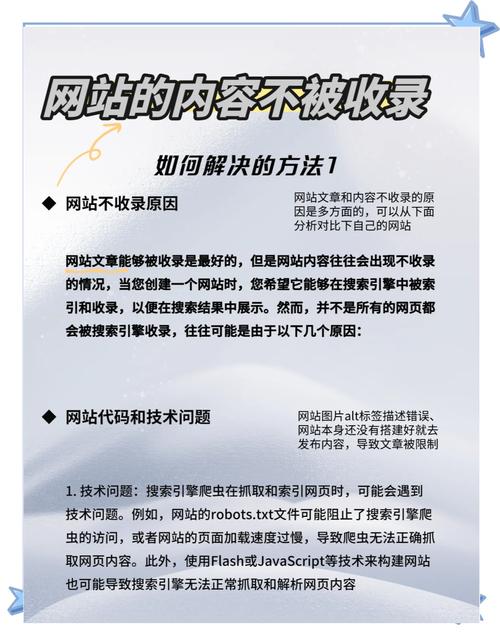 文章为何不被收录？探究原因及应对策略？