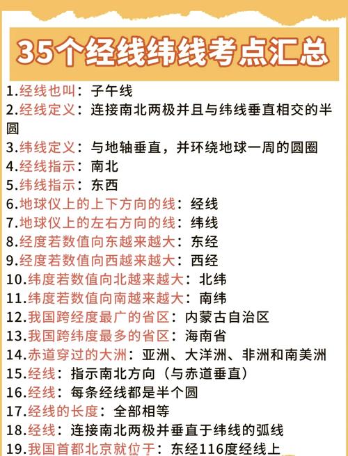如何轻松搭建，打造我的专属在线王国🌐？