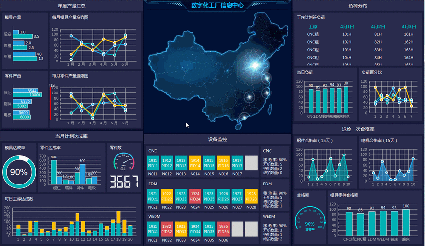 如何用QT编写一个显示长尾词的的动态时钟效果？