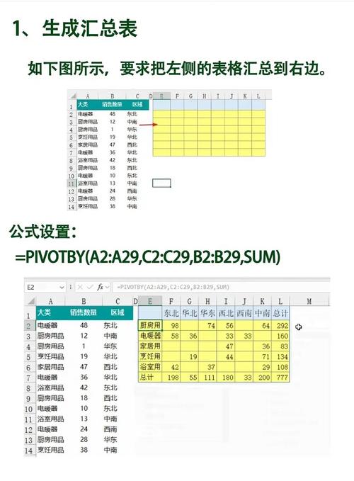 CListCtrl中每项如何设置不同的提示信息？