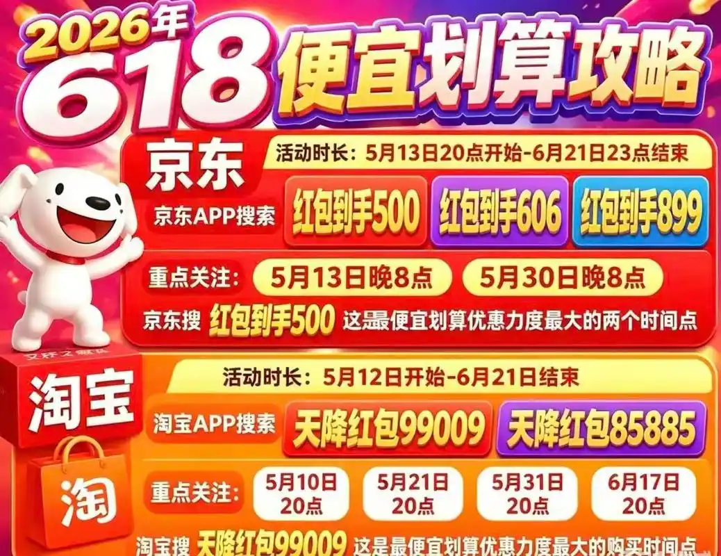 京东618活动，亿级订单如何确保物流速达无忧呢？