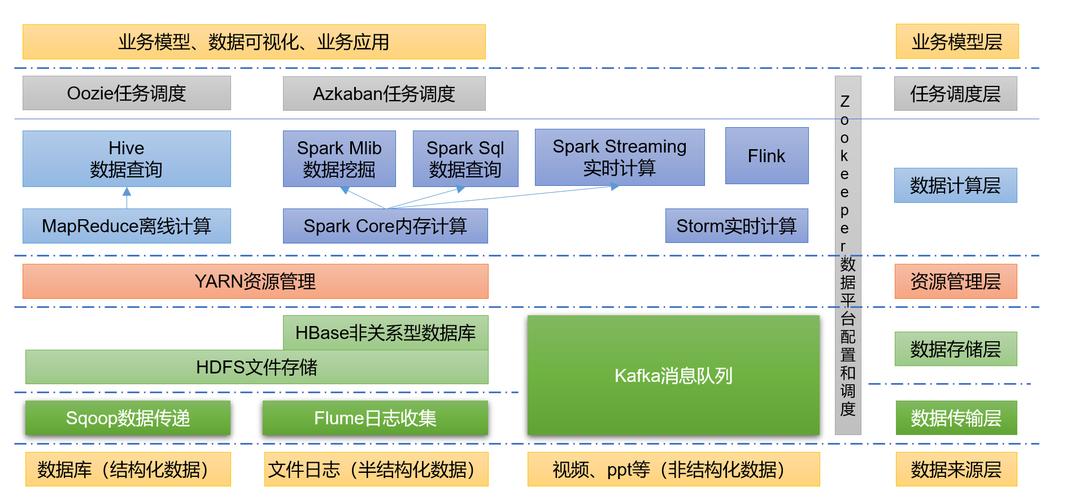 如何通过精细监控Hadoop状态，实现大数据平台稳定高效运行的全方位保障？