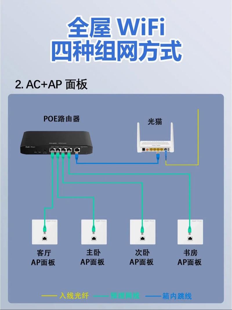 如何有效提升路由器信号穿透力，实现完全穿墙覆盖？