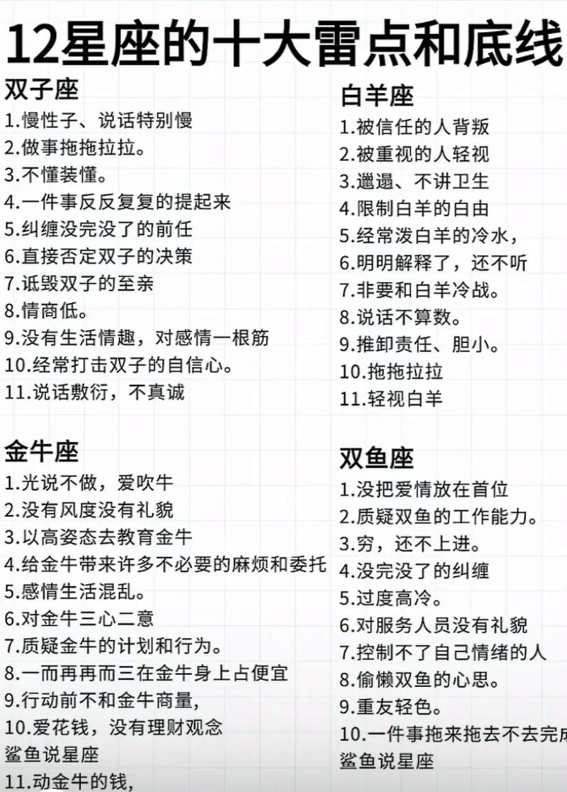 星座内容有哪些违规行为需要注意？