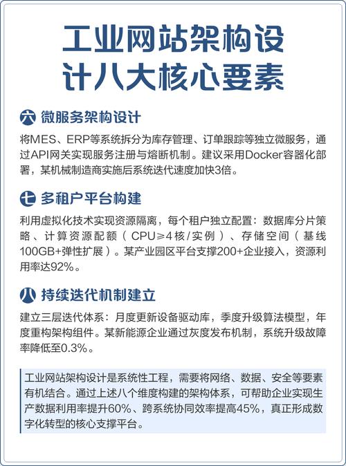 网站建设过程中，哪些要素是至关重要的核心组成部分呢？
