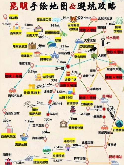 云南昆明周边有哪些景点是一定要去的？