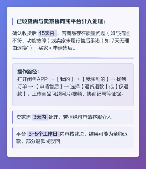 闲鱼无限退款卖家真的必输吗？虚拟交易胜负如何判定？