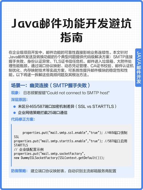 Java如何详细实现邮件发送及代码编写步骤？