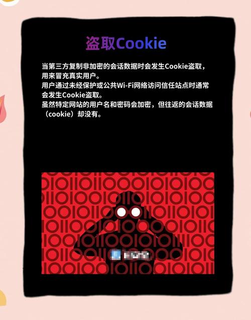 黑客六大作弊术和黑帽技术揭秘，你能告诉我吗？