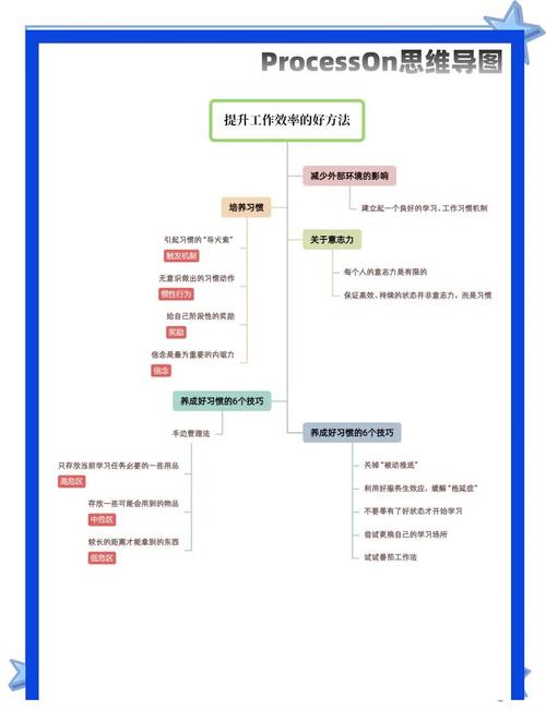 极致精炼，效能飞跃，如何实现工作效率的显著提升呢？