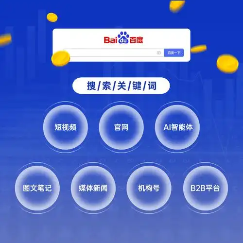 百度SEO优化指南咨询，百度公司客服电话是多少？快速联系方式是什么？