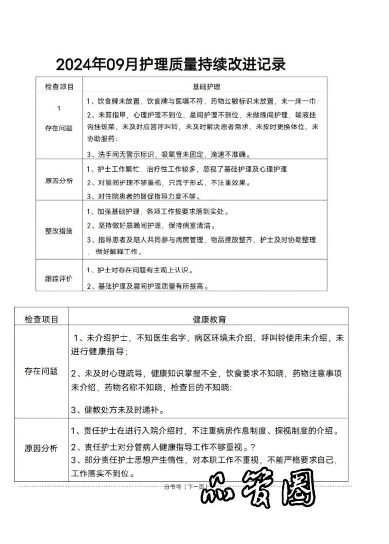 如何通过持续集成服务中的代码质量检查功能确保PHP代码始终遵循最新规范？