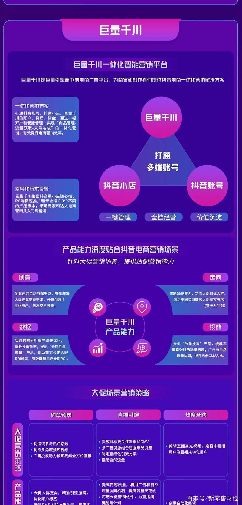 抖音618好物节，机构排名大作战的秘密是什么？