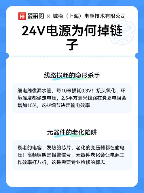 站外电源掉链子原因排查指南，如何节省80%时间？