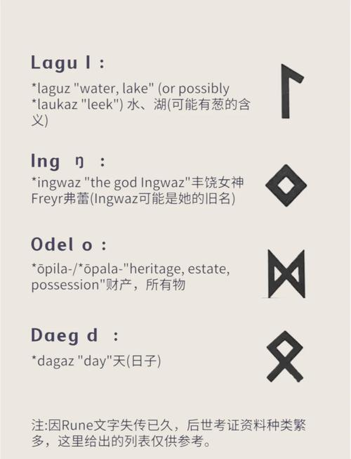 这斜杠符号，究竟隐藏着什么秘密？