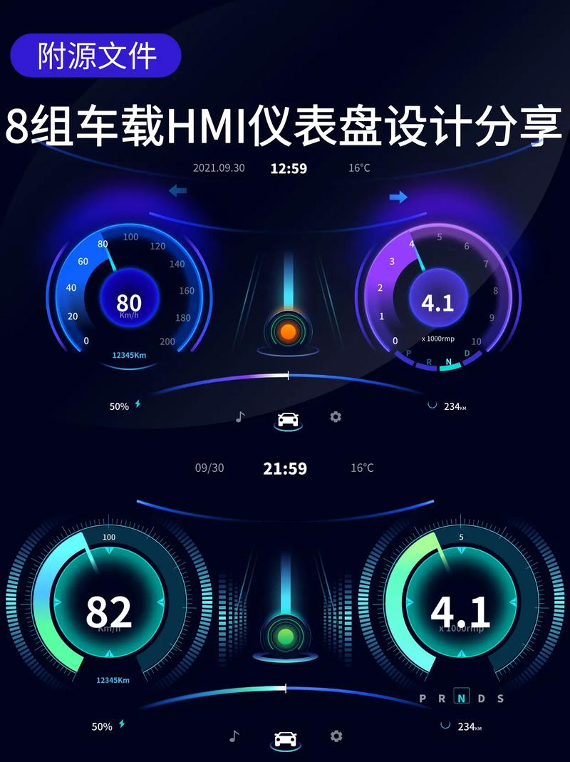 如何使用Echart结合圆形绘制出精美的仪表盘图表？