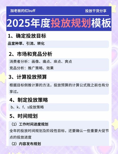 如何合理规划百度广告预算，提升投放效果，一年需投入多少？