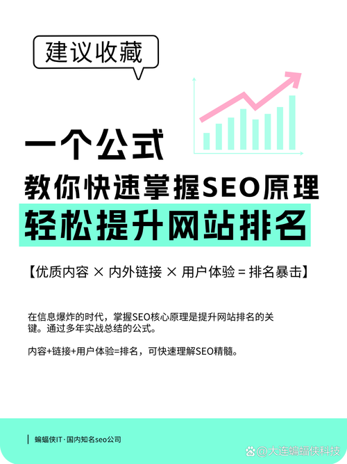 如何通过百度SEO关键词优化技巧全解析提升网站排名？