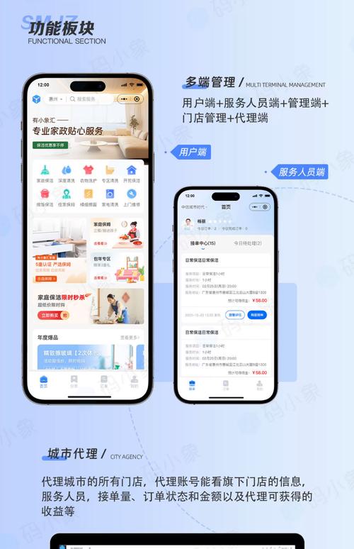 如何通过家政中心关键词优化，实现网站流量翻倍增长？