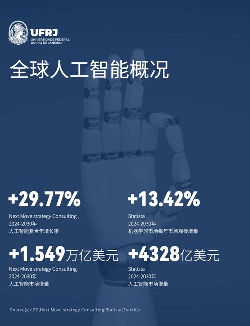 AI未来触手可及，官网深度解析，谁能详细解读？