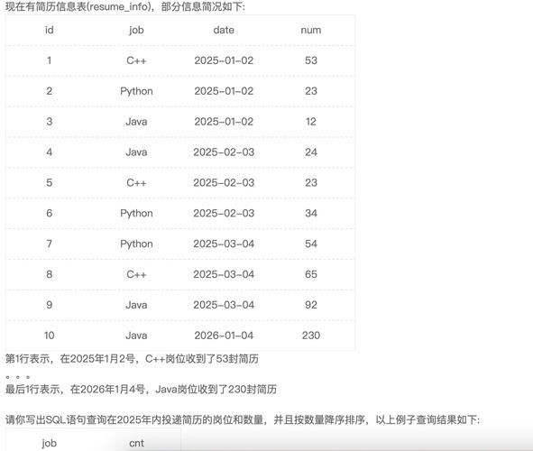 MySQL数据库中日期类型有哪些种类？