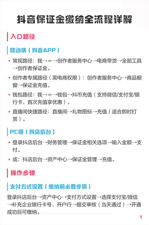 抖音小黄车500元保证金如何开通并缴纳？