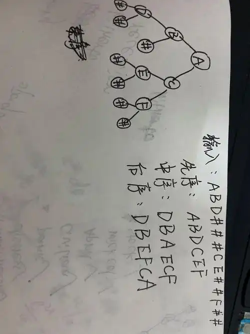 Java中如何实现二叉树的递归与非递归四种遍历方法？