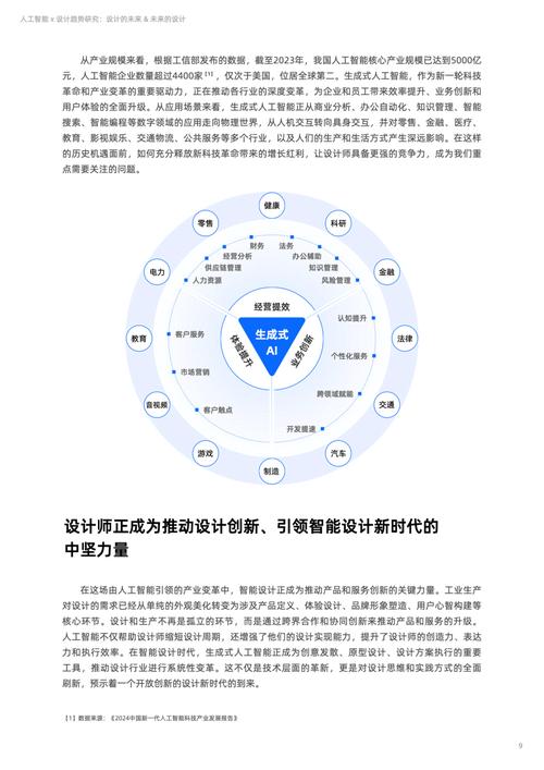 人工智能在网页设计中如何与HTML生成结合，实现AI创意融合的未来趋势？