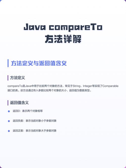 Java中同类对象比较，compareTo()与compare()有何区别？