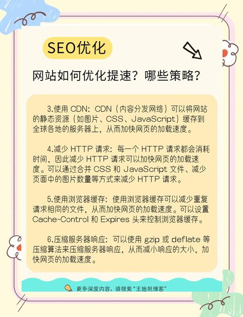 如何通过优化策略显著提升网站网页的加载速度？