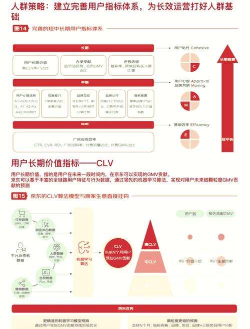 如何运用熟人经济策略助力本地化运营长足发展？
