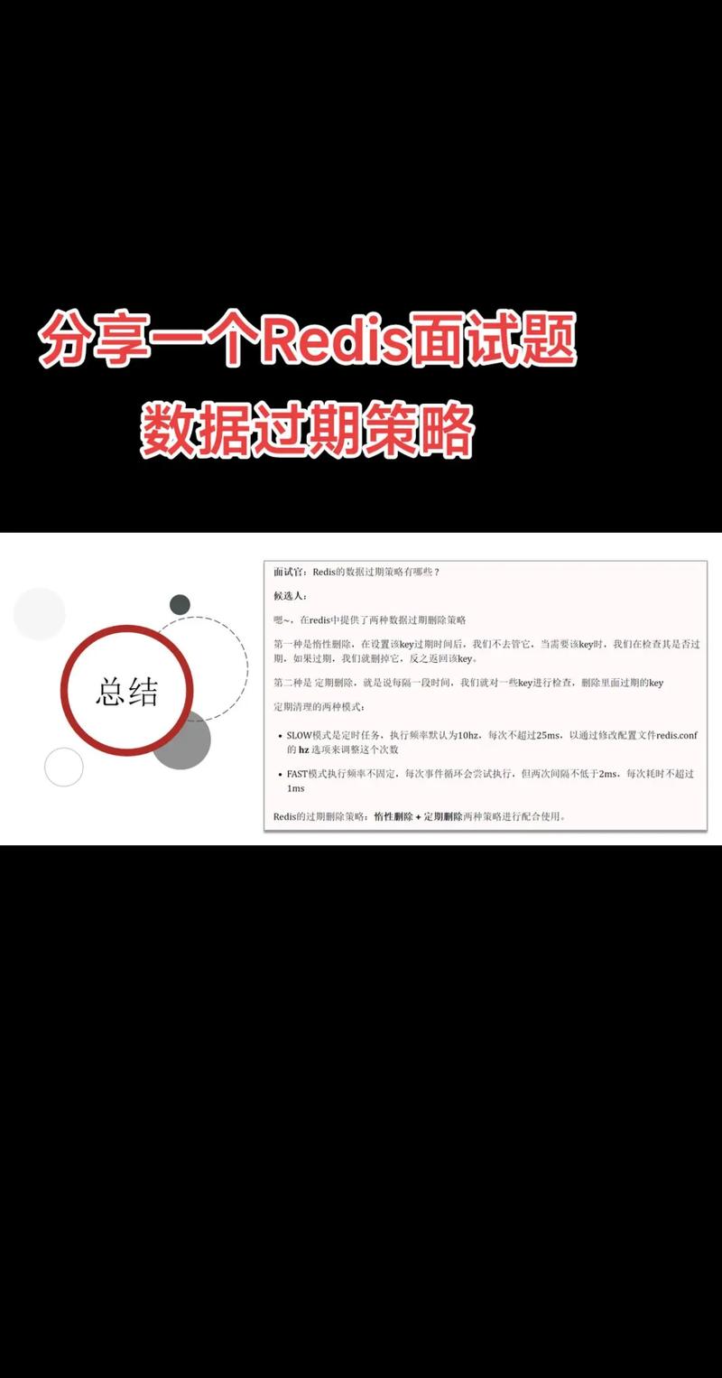 如何使用Java设置Redis缓存数据过期时间的具体方法？