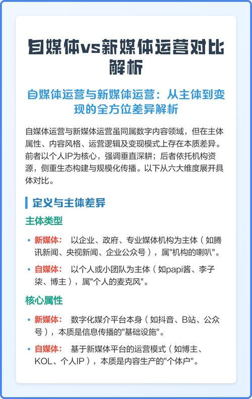 新媒体与自媒体之间是如何定义、解析以及相互作用的？