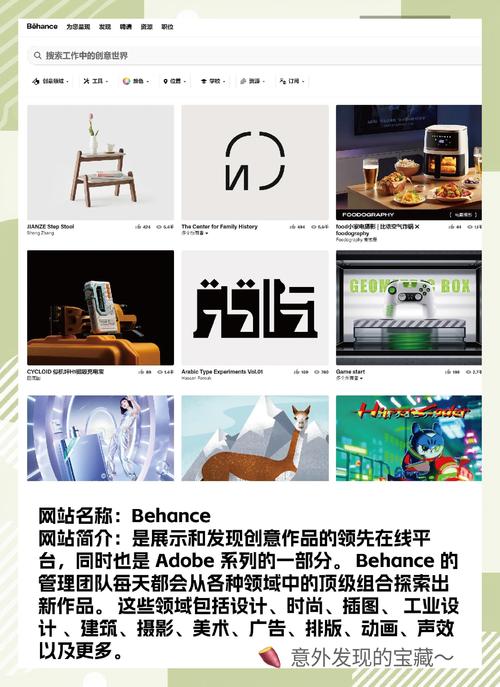 有哪些精选设计网站推荐，能帮助我探索设计世界的宝藏？