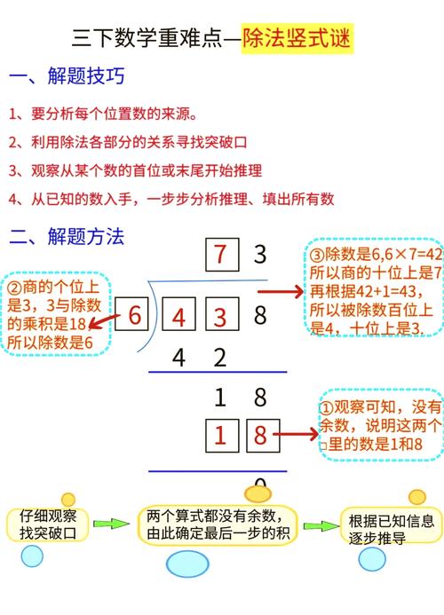 如何运用PHP结合GMP库实现超长数字的精确除法运算？