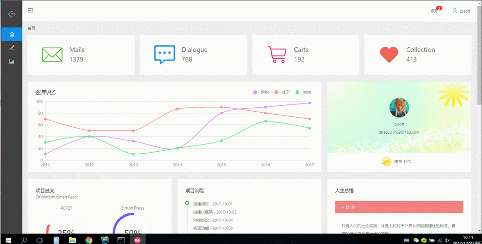 如何用React Antd实现动态编辑表格数据的功能？