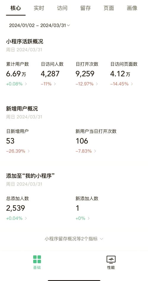 微信小程序数据库类型是哪种？哪种数据库适合微信小程序使用？