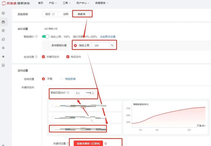 京东联盟C如何实现高效推广？