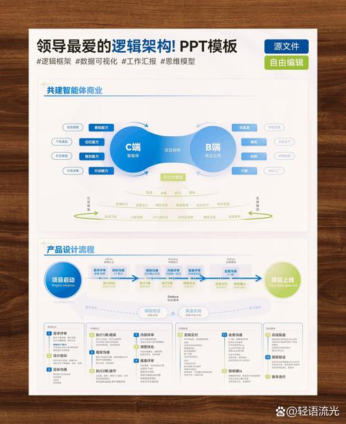 全面优化后能否超越单页局限，实现更丰富的内容展示？