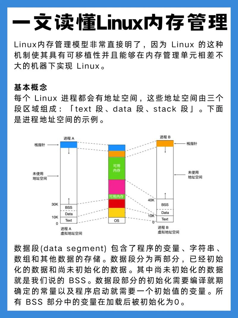 Lua内存管理如何实现高效且适应长尾需求？