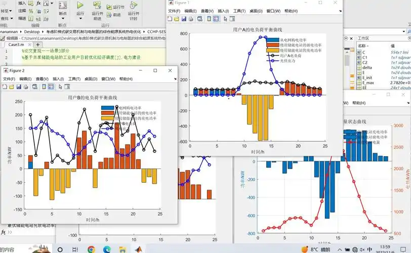 MATLAB在数据分析领域有哪些应用场景？