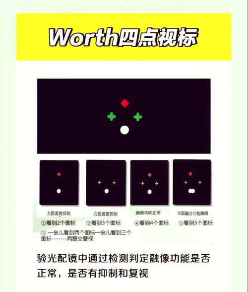 如何通过低代码镜像快速浏览对应视图的详细解读？