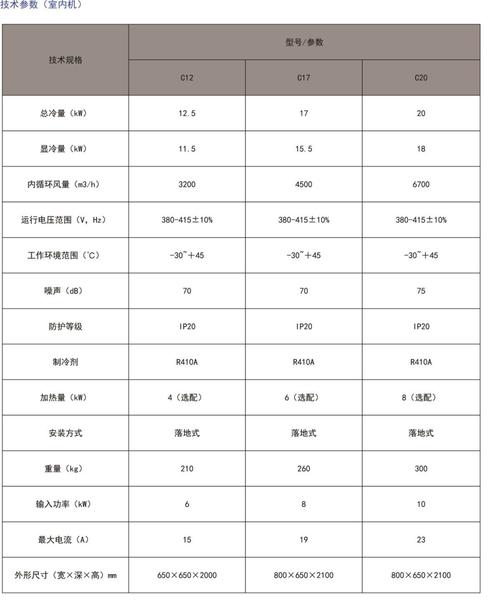机房测试3：C锦标赛的贪心算法如何改写为长尾词？