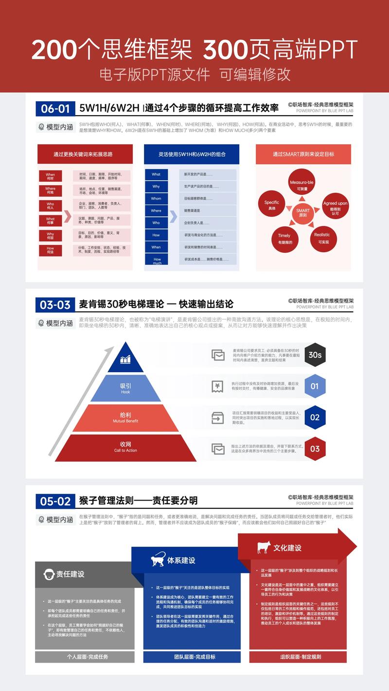 如何通过优化策略有效降低前端项目开发与维护的综合成本？