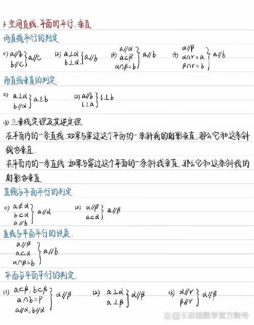 如何高效使用笔记进行计算几何学习？