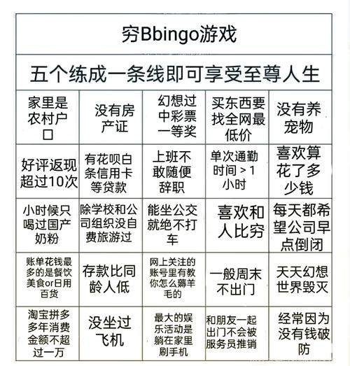 Bing难题，爆款解法是啥？