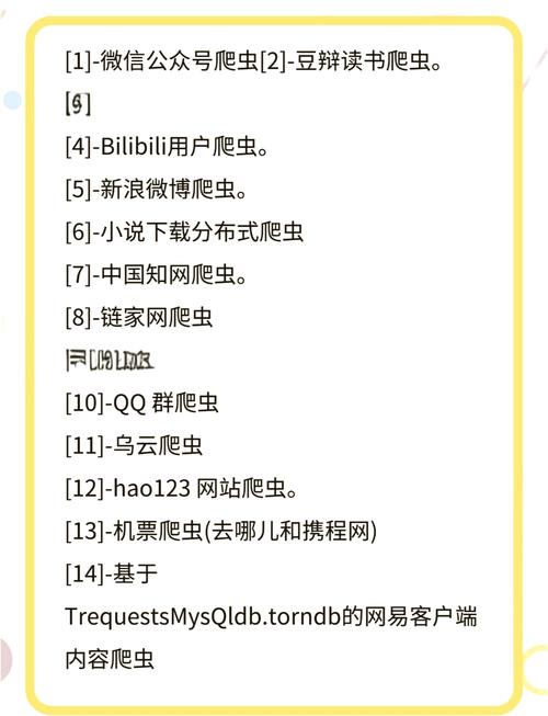 Python爬虫能抓取哪些网站内容？