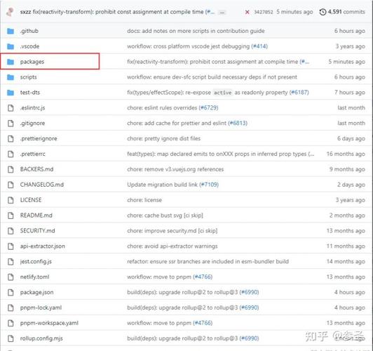 如何使用pnpm在Vue3中搭建一个高效的monorepo长尾词开发环境？
