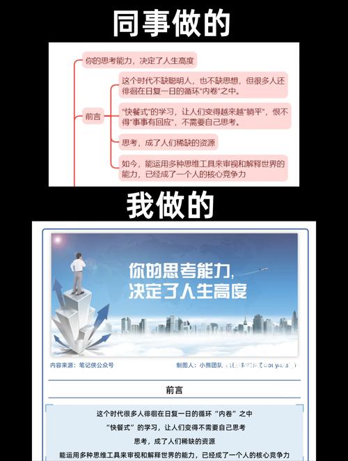 如何将PHP与Vue结合开发出高效的脑图功能，有哪些心得与教训？